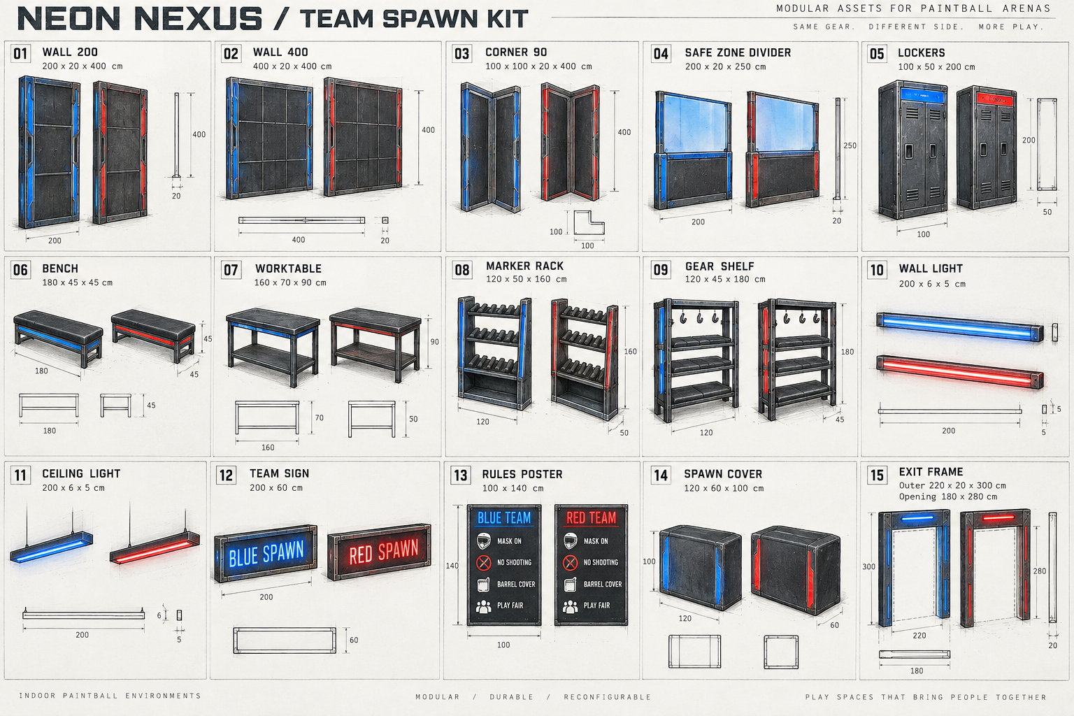 Neon Nexus · Spawn-Bereiche · Konzeptskizze